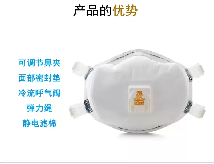 3M 8233 防颗粒物口罩 （头带式、美国NIOSH N100认证和中国KN100认证)